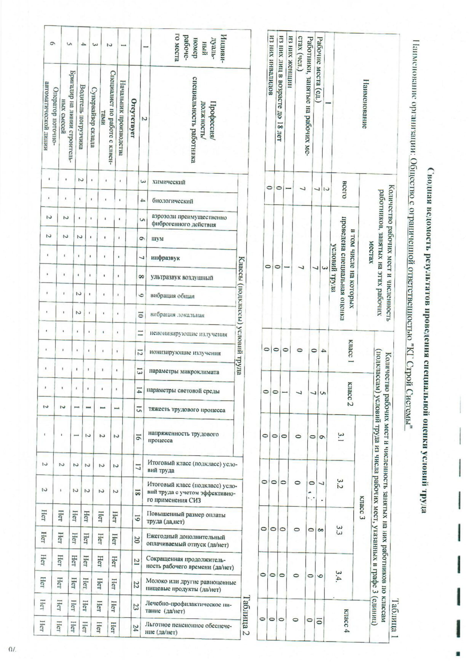 Sout R4-xulosa bayonoti